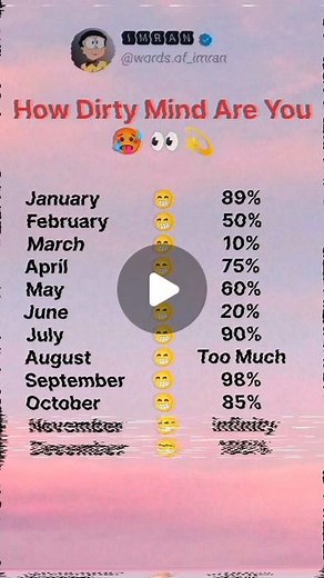 🅸🅼🆁🅰🅽 | Send me a gift 🎁🥺🙏 | Instagram