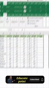 How to Get Percentage % in Excel ✌️#excel #excelformula #shortsvideo #tipsandtricks #exceltips #trendingshorts #shortcutkeys #excel #exceltutorial #exceltricks #excelformula #educatepoint | Eduquiz competition studies
