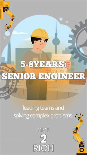 What is the career path of a Civil Engineer?