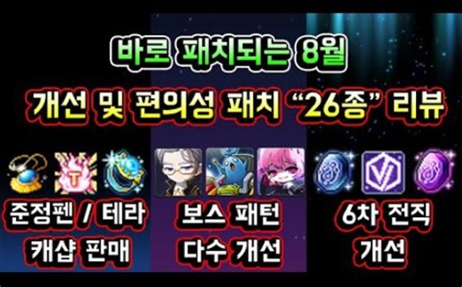 【KMST】8月26项便利性改善回顾