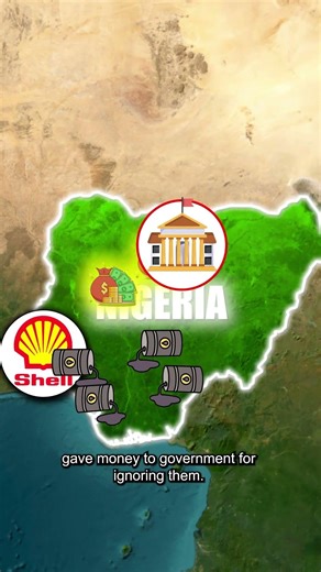 Dark Truth About Shell🤬 Nigeria