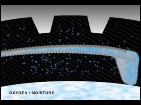 Tire Tread Separation Animation