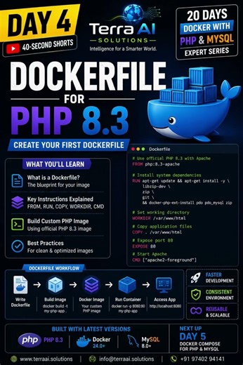 Create Your First Dockerfile | Docker for PHP Developers | Day 4