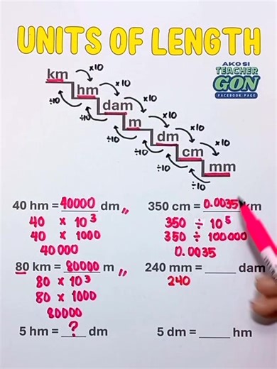 285K views · 1.2K reactions | Units of Length‼️ #basicmath #mathematics #MathTutor #teachergon #math #mathreview #unitsoflength #conversionofmeasurement | Ako si Teacher Gon | Facebook