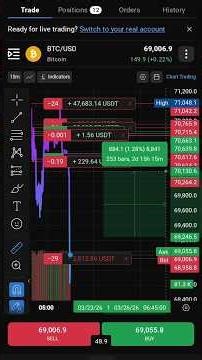 📝 Description / Script:Bitcoin is more than just digital money — it’s a revolution. 🚀