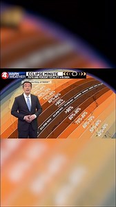 🌘🌑🌒 The 2024 total solar eclipse will pass through Buffalo around 3:20 p.m. on April 8, and Western New York will be largely in the path of totality. News 4 Chief Meteorologist Todd Santos explains the path of totality impacts, and how the eclipse will be experienced in different regions. #SolarEclipse #BuffaloNY #WNY #Eclipse #Eclipse2024 | News 4 WIVB Buffalo