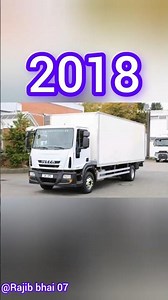 iveco truck evolution video history 1975-2025 #truckevolution #shortvideo