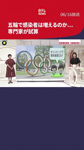 ６月１６日放送のニュースゼロ概要