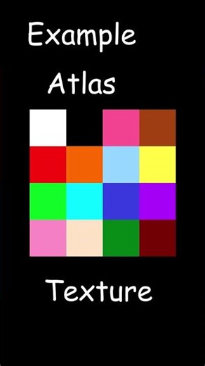 How to Optimize Your Project Using Atlas Textures in Unreal Engine 5