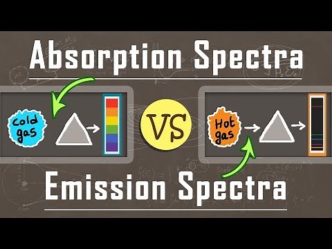 What is the Difference Between Absorption and Emission Spectra | Atomic Physics