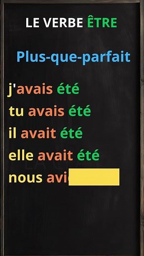 LE VERBE ÊTRE - PLUS-QUE-PARFAIT