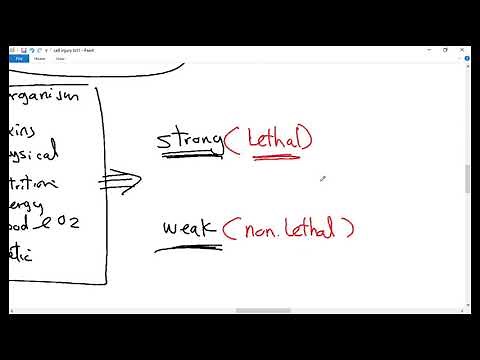general pathology 1 : cell injury with important questions and answers DR SAMEH GHAZY (2020)