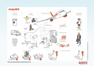 easyjet_full