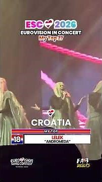 My Top 27 - EUROVISION IN CONCERT 2026 🇳🇱 (Pre-Parties) 🎶😍 #esc2026