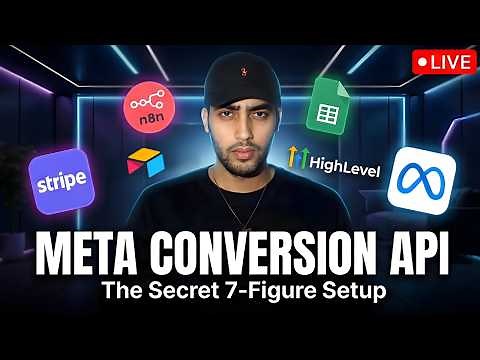How To Setup Meta/Facebook Conversion API For GoHighLevel Call Funnels (FULL SYSTEM GUIDE 2026)