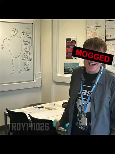 Brutal Looksmaxing Transformation