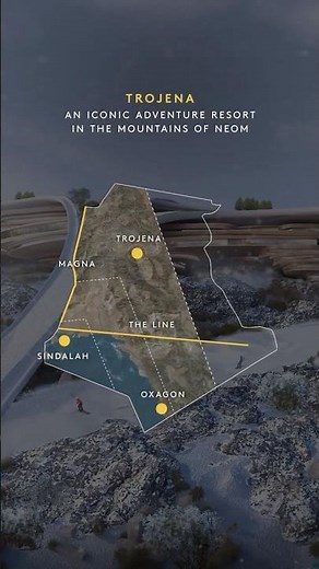 The regions of NEOM