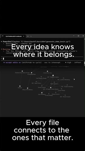 AI Built My Entire Business Brain in 2 Minutes #aitools #claudeai #coding #makemoneyonline