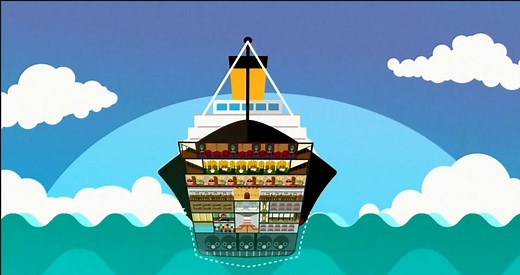 What are the facts and figures about Titanic? - BBC Bitesize