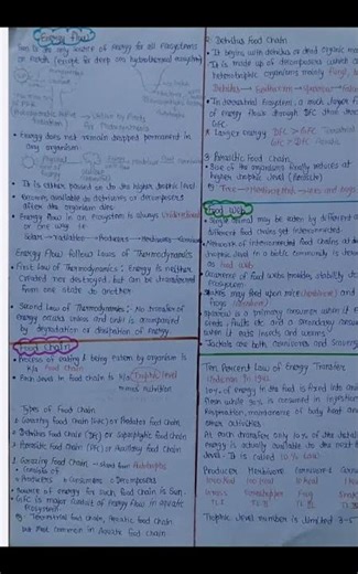 cbse class 12 biology Ecosystem notes#neet2026 # handwritten notes#examreadynotes