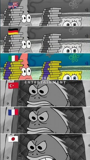 “CHOCOLATE!” in Multilanguage #spongebob