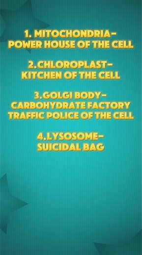 Interesting Cell Biology Facts