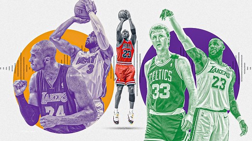 Ranking: The players with the most buzzer beaters in NBA history