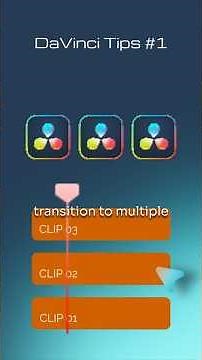 How to apply the same transition to multiple clips - DaVinci Resolve Tips #1