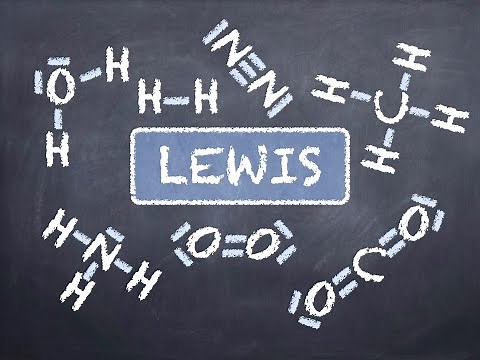 La représentation de Lewis