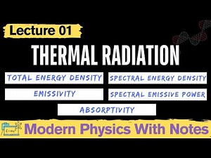 Thermal Radiation | Total energy density | Spectral energy density | Emissivity | Absorptivity