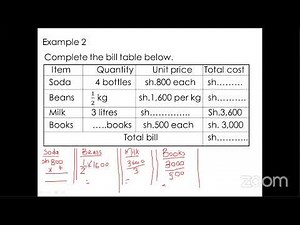 P5 Mathematics Online Lesson By Akenya Tonny Completing Bill table