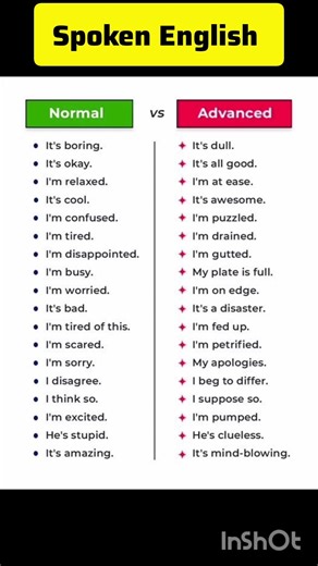 English Grammar Practice #english #englishvocabulary #englishgrammar #spokenenglish #viralvideo