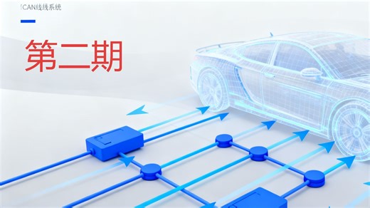 CAN基础知识讲解（第二期）