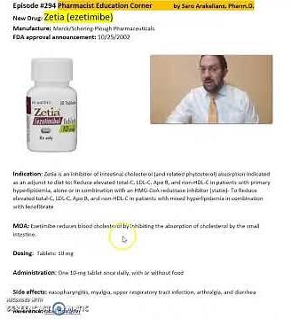 Zetia (ezetimibe) - hyperlipidemia