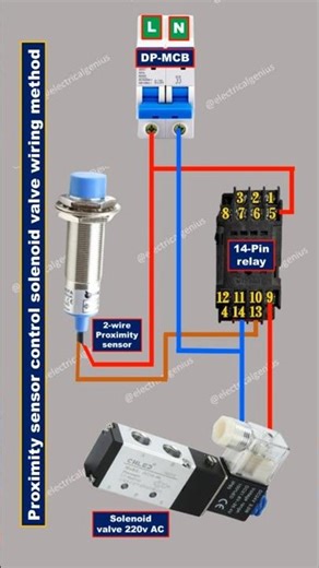 Solenoid Valve Control Using Proximity Sensor#electrical