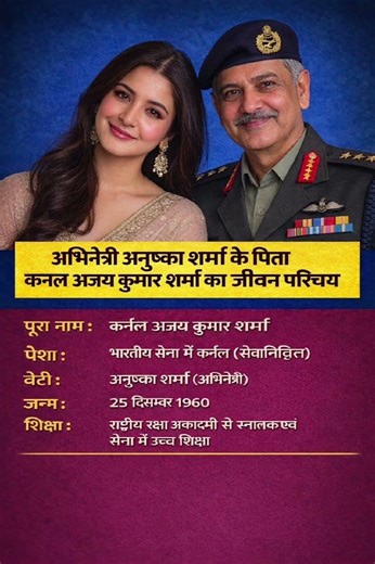 अनुष्का शर्मा के पिता का जीवन परिचय ❗ biography of Karnal Ajay Kumar# ytshorts #actress #gk