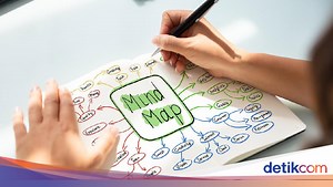 7 Langkah Mind Mapping dan Manfaatnya
