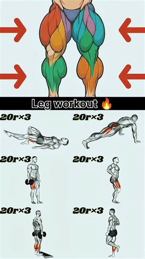 Stop Skipping Leg Day! 🔥 #shorts