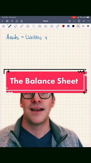 Understanding Balance Sheets in Accounting: Tips and Techniques