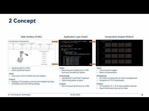 Harvard CS50 Introduction to Computer Science Final Project