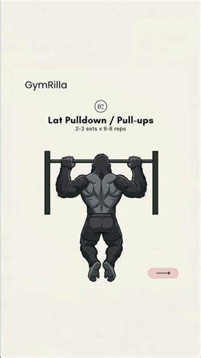 The ONLY Upper Body Workout You Need 🦍💪 #shorts