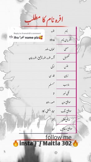 Ifra Name Meaning and Significance in Urdu
