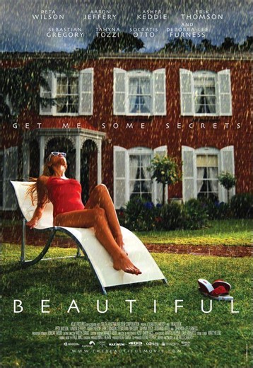 Videos - Beautiful  (2009)