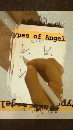 Types of Angels | Mind Over Maths & Physics | Facebook