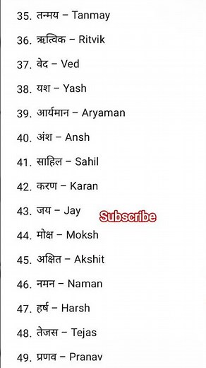 2026 के सबसे Trending Boy Names | Unique, Modern & Attractive Names