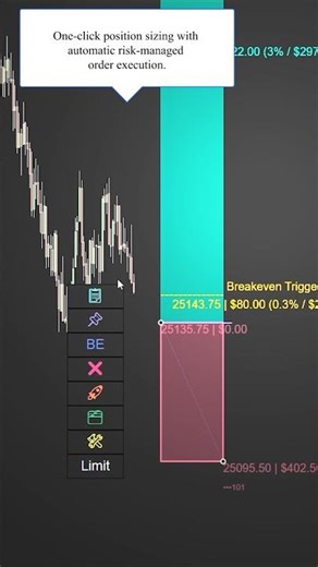 NinjaTrader Quick Strip Setup for Position Sizing | XABCD Tool Walkthrough