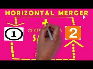 Different of types of MERGER along with examples (+) i.e. Addition