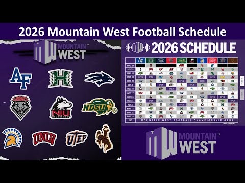 2026 Mountain West Football Schedule is Released