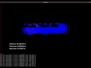 Scan Matching Localization with LIDAR Point Clouds - Algorithm 2: Iterative Closest Point (ICP)