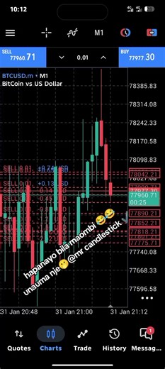 #mr candlestick ✔️#fyp #btc #viral #trading